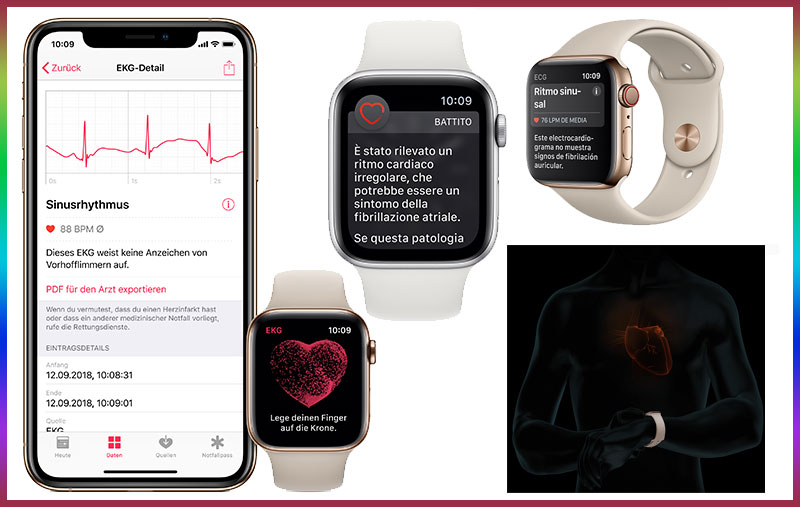 Apple launches Apple Watch with ECG Application in Europe and Hong Kong