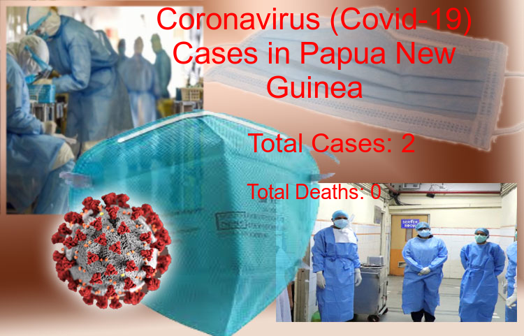 Papua New Guinea Coronavirus Update - Coronavirus cases climb to 2, There is no death as on 10-Apr-2020