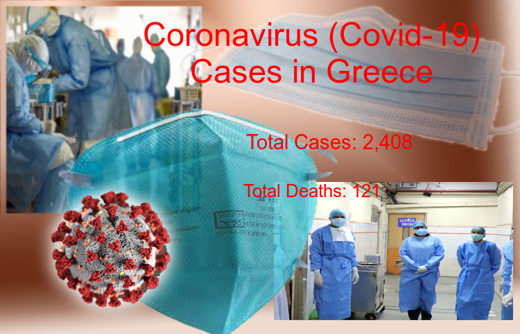 Greece Coronavirus Update - Covid-19 confirmed cases rise to 2,408, Total Deaths reaches to 121 on 23-Apr-2020