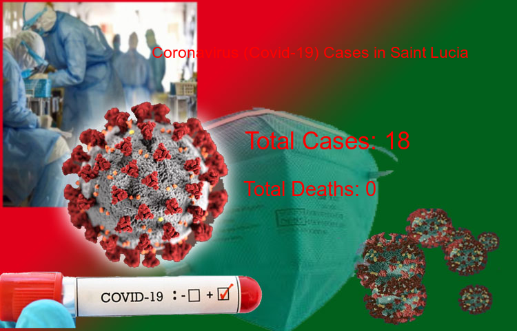 Saint Lucia Coronavirus Update - Covid-19 confirmed cases rise to 18, There is no death as on 20-May-2020