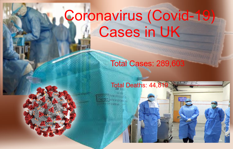 UK Coronavirus Update - Covid-19 confirmed cases rise to 289,603, Total Deaths reaches to 44,819 on 12-Jul-2020