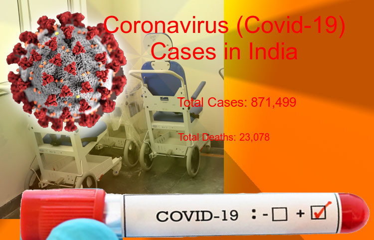 India Coronavirus Update - Covid-19 confirmed cases rise to 871,499, Total Deaths reaches to 23,078 on 12-Jul-2020