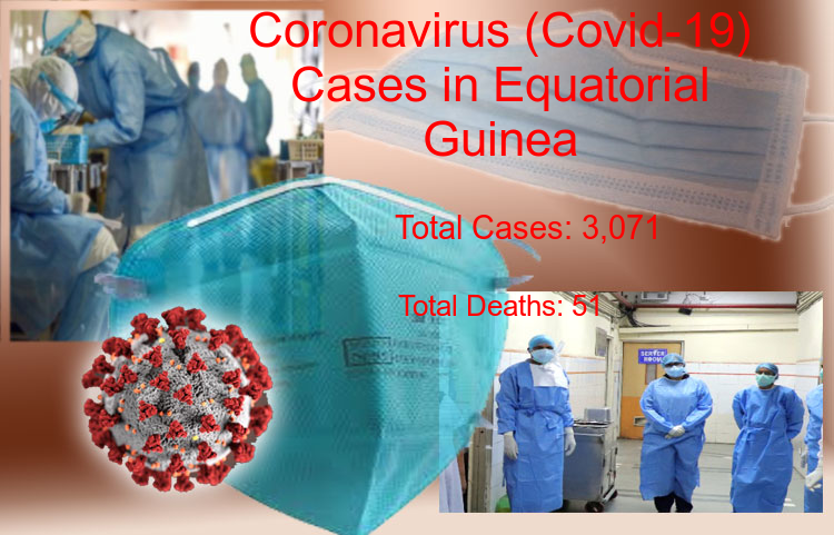 Equatorial Guinea Coronavirus Update - Covid-19 confirmed cases rise to 3,071, Total Deaths reaches to 51 on 12-Jul-2020