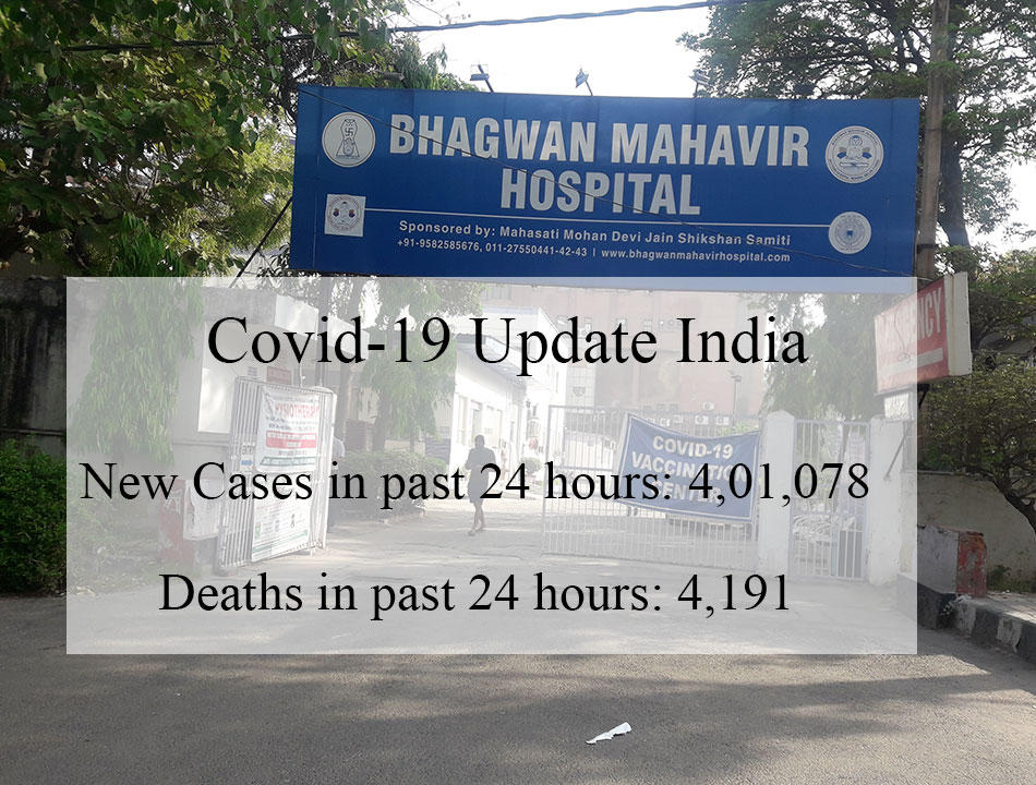 First time in India 4191 people died due Covid-19 Infection in past 24 hours while 4,01,078 new cases reported