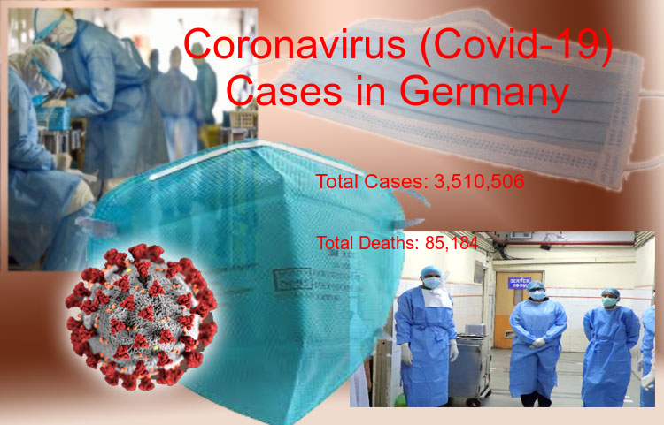 Germany Coronavirus Update - Covid-19 confirmed cases rise to 3,510,506, Total Deaths reaches to 85,184 on 08-May-2021