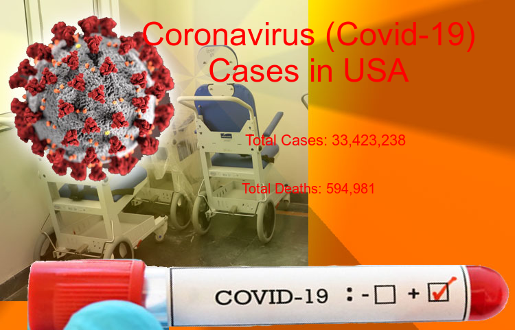 USA Coronavirus Update - Covid-19 confirmed cases rise to 33,423,238, Total Deaths reaches to 594,981 on 08-May-2021