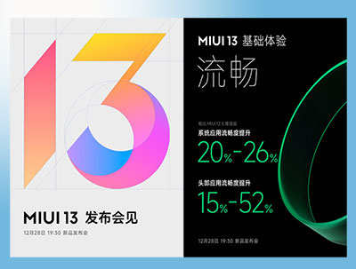 Mi has unveiled  MIUI 13 is the latest version of the MIUI operating system